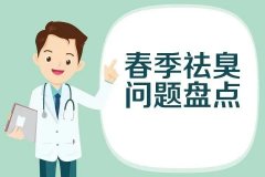 石狮专业去腋臭医院