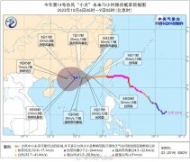 紧急提醒！石狮气温将“大跳水”！还