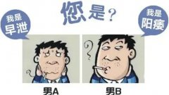 这5种男科病与阳痿相似要注意区分！